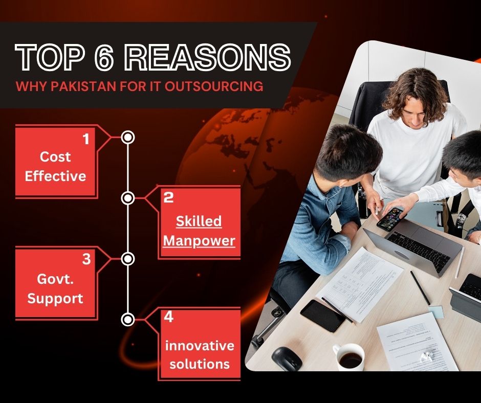 Top 6 reason to choose Pakistan for IT Outsourcing in 2024